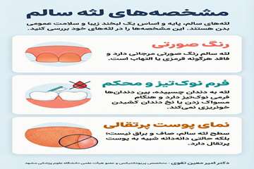 info (48)